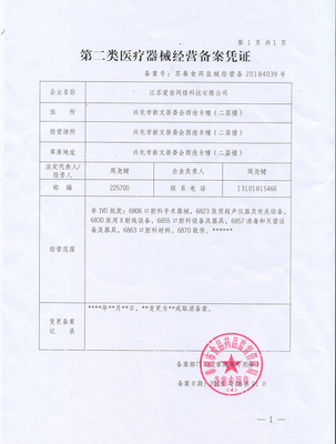 KQ88證件與醫(yī)護人員防護用品 安全作業(yè)的雙重保障